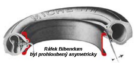 Bibendumrafky.jpg